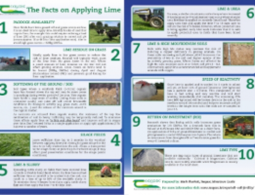 Teagasc Publishes new Fact Sheet on Lime